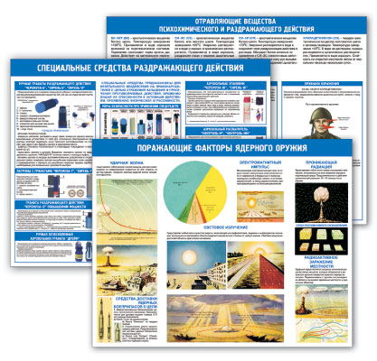 Отравление