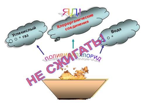 алкины