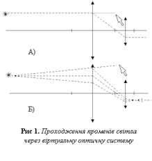 Файл:1 opcii okt2012-ch51.jpg