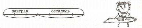 Задача