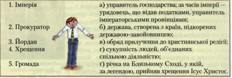 поняття