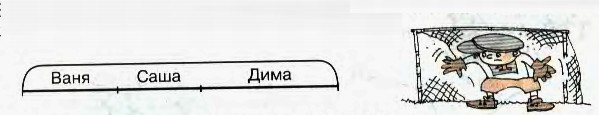 Задание