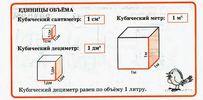 Объём фигуры