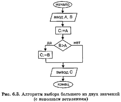 Informatika 9 209.jpg