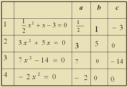 107.matem8-t20-prez1.jpg