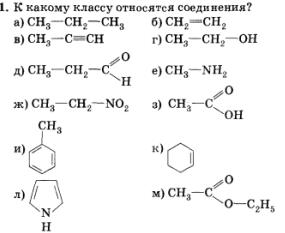 Классификация органических соединений