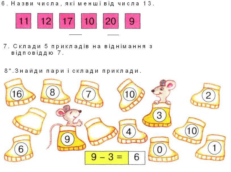 Числа