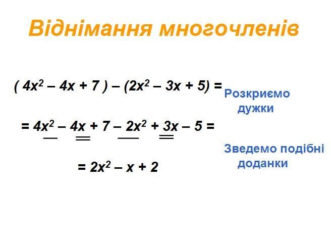 Віднімання многочленів