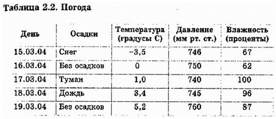 Informatika 9 45.jpg