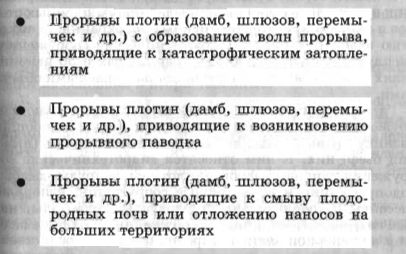 Виды гидродинамических аварий