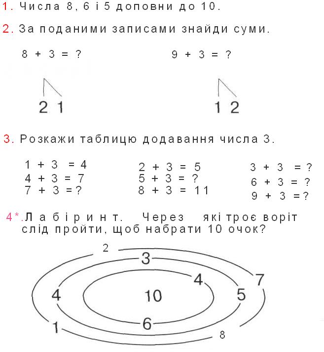 Таблиця додавання числа 3