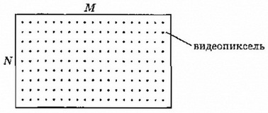 Informatika 8 106.jpg