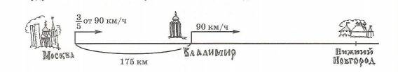 Задание