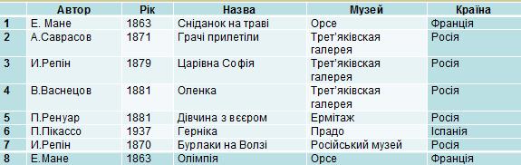Opciidekabrgolubkova-2.JPG