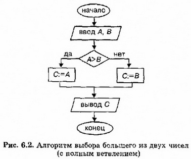 Informatika 9 207k.jpg