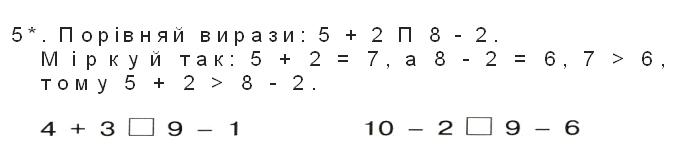 Порівняй вирази