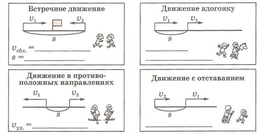 Задача