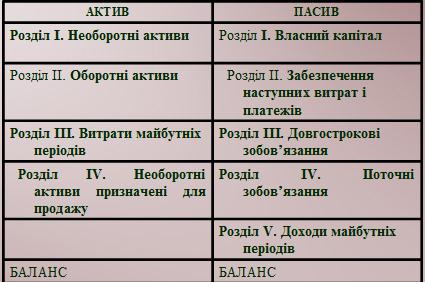 Opcii-bikov-dek2012-8.JPG