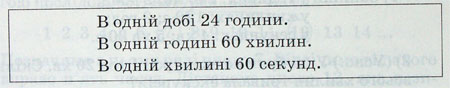 Прочитай і спиши.