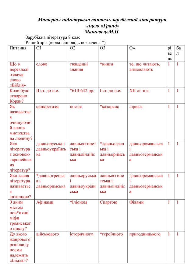 Тест1-2.jpg