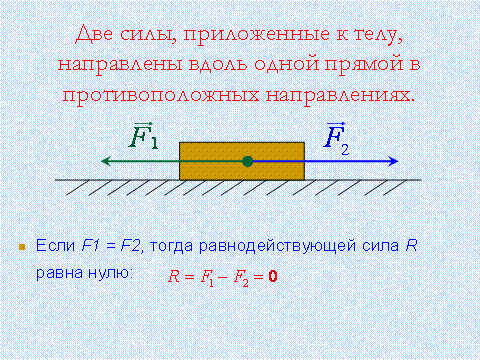 физика