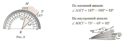 Транспортир