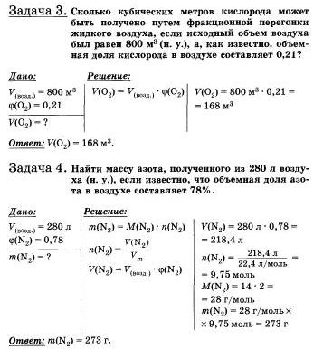 химия