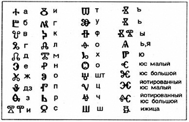 Глаголица