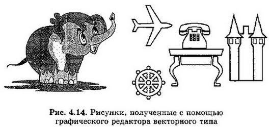 Рисунки, полученные с помощью графического редактора