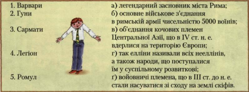 поняття