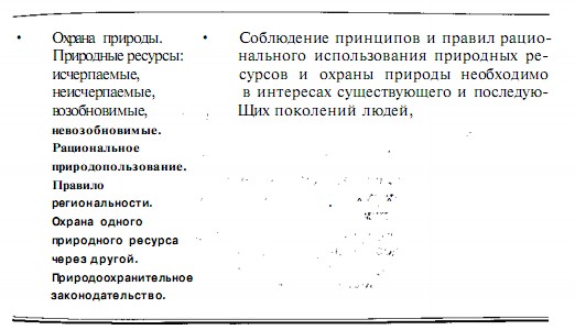 Охрана природы