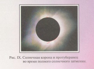 Солнце