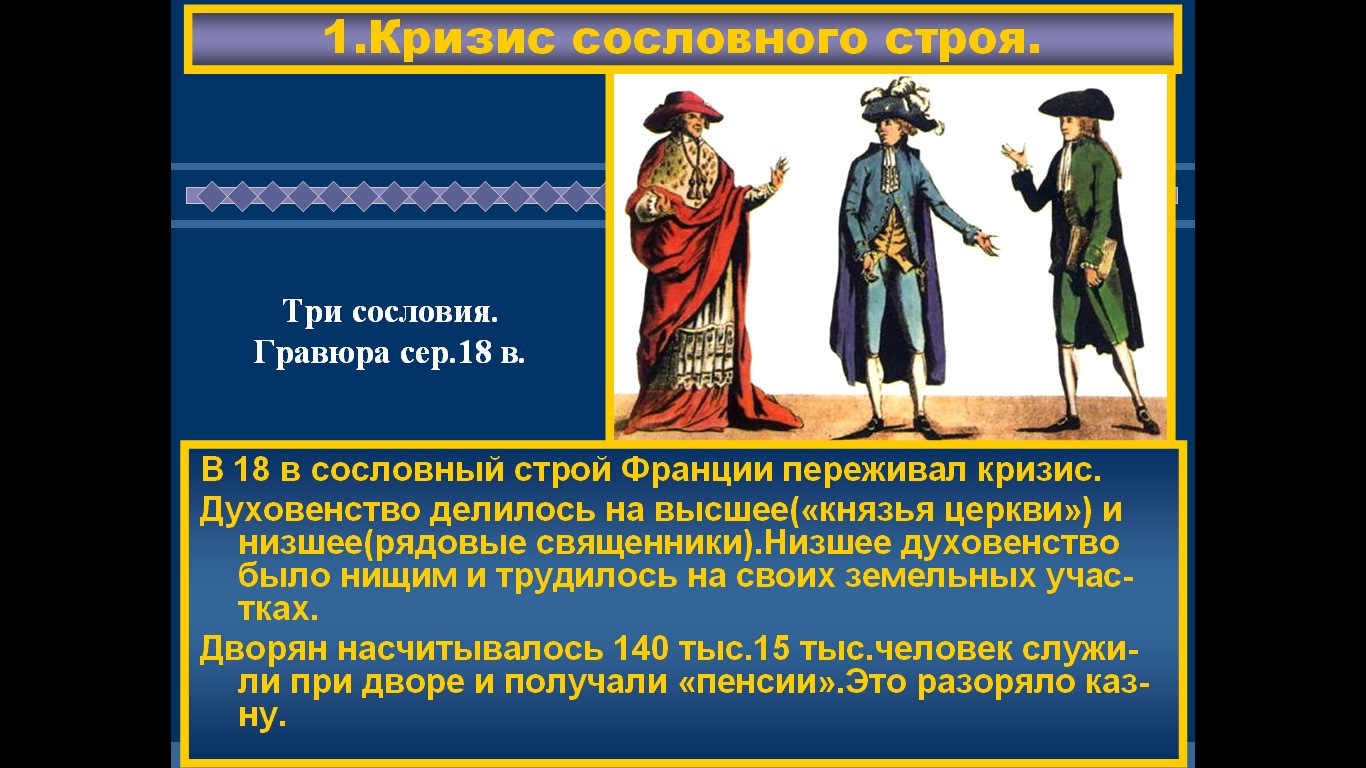 кризис французского абсолютизма