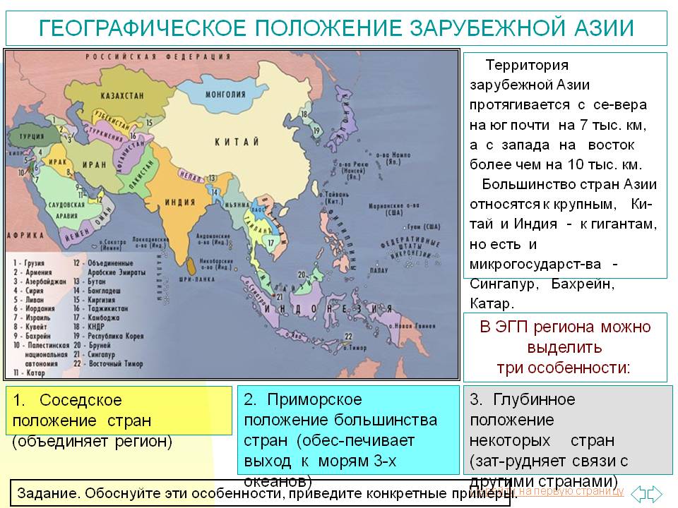 Географическое положение Зарубежной Азии