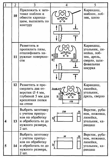 полочка