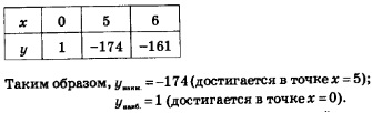 Задание