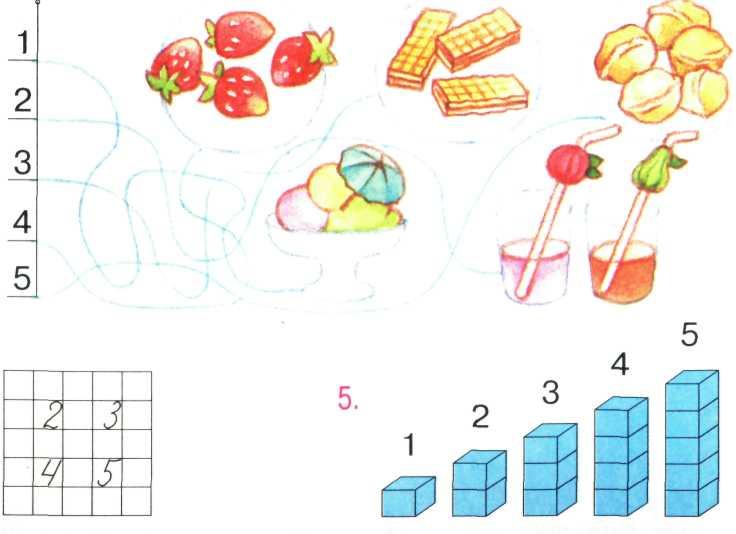Розглянь малюнки