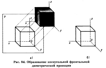 Проекция