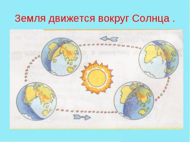 сонце