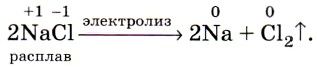 галогены
