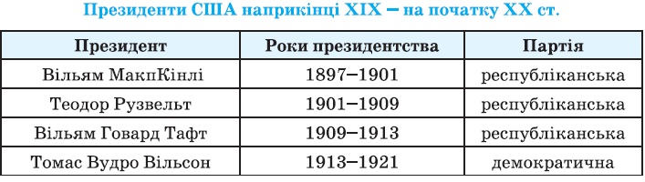 таблиця