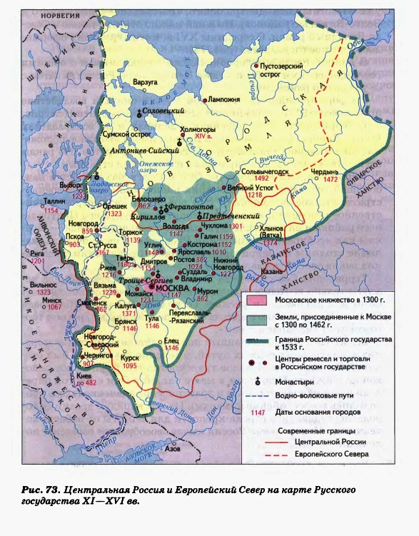 Центральная Россия