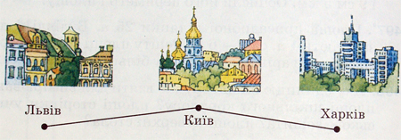 Визнач відстань