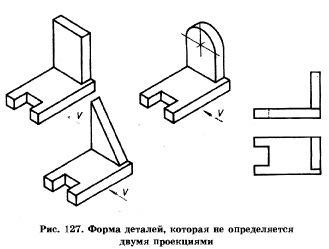 форма деталей