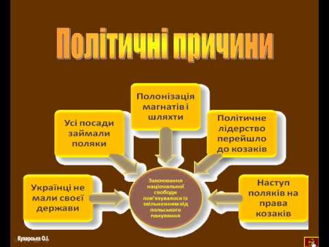 Політичні причини