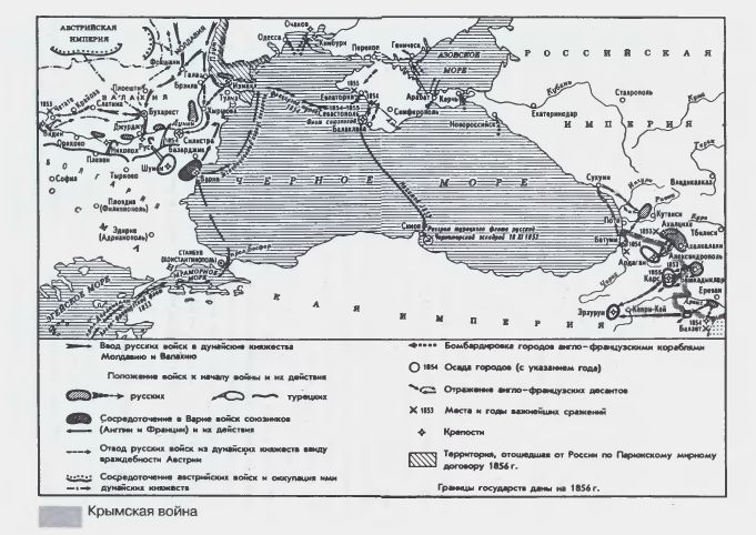 Крымская война