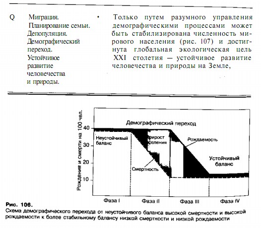 Миграция