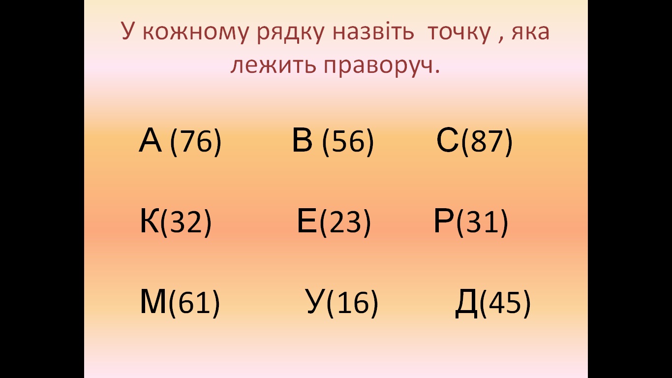 ліворуч-праворуч: вправа