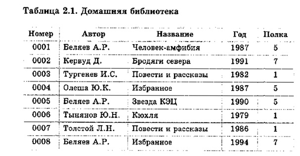 Informatika 9 44.jpg