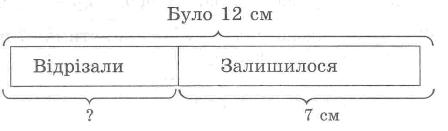 12 см